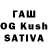 БУТИРАТ оксибутират Bilkis Tashueva
